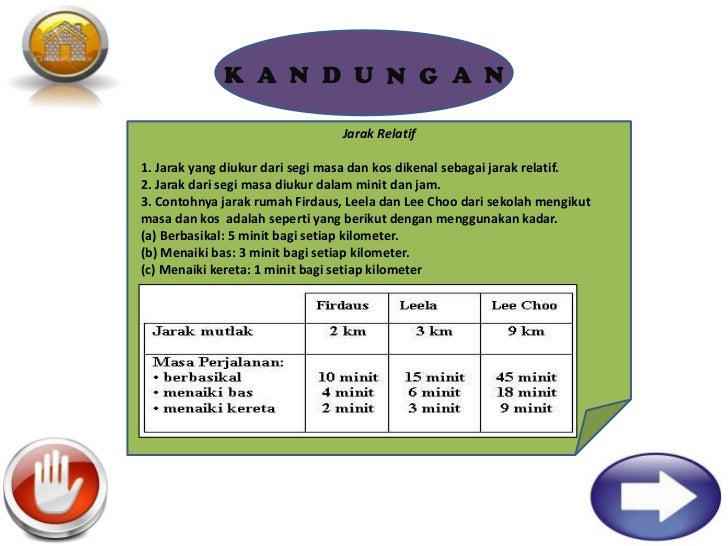 Soalan Geografi Skala Dan Jarak Contoh 84