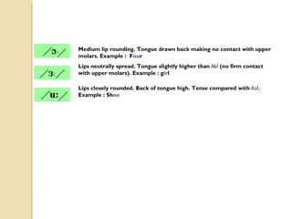 Tongue Rounding The Sounds of English ^_^ | PPT