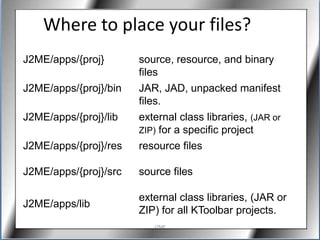 Where to place your files?
J2ME/apps/{proj}       source, resource, and binary
                       files
J2ME/apps/{proj}/bin   JAR, JAD, unpacked manifest
                       files.
J2ME/apps/{proj}/lib   external class libraries, (JAR or
                       ZIP) for a specific project
J2ME/apps/{proj}/res   resource files

J2ME/apps/{proj}/src   source files

                       external class libraries, (JAR or
J2ME/apps/lib
                       ZIP) for all KToolbar projects.
                          J2ME
 