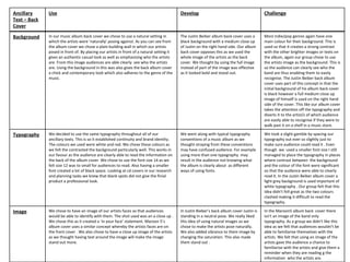 Ancillary     Use                                                                          Develop                                         Challenge
Text – Back
Cover

Background    In our music album back cover we chose to use a natural setting in           The Justin Beiber album back cover uses a       Most indie/pop genres again have one
              which the artists were ‘naturally’ posing against. As you can see from       black background with a medium close up         main colour for their background. This is
              the album cover we chose a plain building wall in which our artists          of Justin on the right hand side. Our album     used so that it creates a strong contrast
              posed in front of. By placing our artists in front of a natural setting it   back cover opposes this as we used the          with the other brighter images or texts on
              gives an authentic casual look as well as emphasising who the artists        whole image of the artists as the back          the album, again our group chose to use
              are. From this image audiences are able clearly see who the artists          cover. We thought by using the full image       the artists image as the background. This is
              are. Using the background in this was also gives the back album cover        instead of part of the image was effective      so the audience can clearly see who the
              a chick and contemporary look which also adheres to the genre of the         as it looked bold and stood out.                band are thus enabling them to easily
              music.                                                                                                                       recognise. The Justin Beiber back album
                                                                                                                                           cover uses part of this concept in that the
                                                                                                                                           initial background of his album back cover
                                                                                                                                           is black however a full medium close up
                                                                                                                                           image of himself is used on the right hand
                                                                                                                                           side of the cover. This like our album cover
                                                                                                                                           takes the attention off the typography and
                                                                                                                                           diverts it to the artist/s of which audience
                                                                                                                                           are easily able to recognise if they were to
                                                                                                                                           walk past it on a shelf in a music store.

Typography    We decided to use the same typography throughout all of our                  We went along with typical typography           We took a slight gamble by spacing our
              ancillary texts. This is so it established continuity and brand identity.    conventions of a music album as we              typography out ever so slightly just to
              The colours we used were white and red. We chose these colours as            thought straying from these conventions         make sure audience could read it . Even
              we felt the contrasted the background particularly well. This works in       may have confused audience. For example         though we used a smaller font size I still
              our favour as the audience are clearly able to read the information on       using more than one typography may              managed to place the typography in places
              the back of the album cover. We chose to use the font size 14 as we          result in the audience not knowing what         where contrast between the background
              felt size 12 was to small for audiences to read. Also having a smaller       the album is clearly about as different         and the colour of the font were significant
              font created a lot of black space. Looking at cd covers in our research      ways of using fonts.                            so that the audience were able to clearly
              and planning tasks we knew that blank spots did not give the finial                                                          read it. In the Justin Beiber album cover a
              product a professional look.                                                                                                 light grey background is used important of
                                                                                                                                           white typography . Our group felt that this
                                                                                                                                           idea didn't fell great as the two colours
                                                                                                                                           clashed making it difficult to read the
                                                                                                                                           typography.

Image         We chose to have an image of our artists faces so that audiences             In Justin Bieber’s back album cover Justin is   In the Maroon5 album back cover there
              would be able to identify with them. The shot used was an a close up .       standing in a neutral pose. We really liked     isn't an image of the band only
              We chose this as it created a ‘in your face’ statement. Maroon 5’s           this idea of using natural images so we         typography. As a group we didn't like this
              album cover uses a similar concept whereby the artists faces are on          chose to make the artists pose naturally.       idea as we felt that audiences wouldn't be
              the front cover . We also chose to have a close up image of the artists      We also added vibrance to them image by         able to familiarise themselves with the
              as we thought having text around the image will make the image               changing the saturation. This also made         artists. We felt that using an image of the
              stand out more.                                                              them stand out .                                artists gave the audience a chance to
                                                                                                                                           familiarise with the artists and give them a
                                                                                                                                           reminder when they are reading g the
                                                                                                                                           information who the artists are.
 