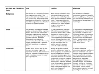 Ancillary Text – Magazine   Use                                         Develop                                 Challenge
Cover

Background                  We chose to use a black background for      Whilst looking at other real media      We decided not to adhere to a
                            the magazine cover so that it also          texts as a group we noticed each        conventional background as we felt
                            represented continuity with the rest of     magazine cover had backgrounds          that we could bring our the genre of
                            our ancillary texts. Although we used a     which adhered to the genre of there     our music through different things
                            dark background it worked well with the     music . For example Madonna’s           for example the typography and the
                            rest of the magazine cover as the colour    magazine cover had a light purple       main image.
                            schemes and images contrasted.              background. This tied in well with
                                                                        her genre as her music is
                                                                        commercial pop.

Image                       We decided to use the same image we         To make the magazine cover look         In our magazine cover we decided
                            used as our background. Our inspiration     different however we decided to         to put a copy of our album on it so
                            for this idea came from Ellie Goulding ‘s   emboss the image so that it looked      that audiences could make cross
                            album and magazine cover as she used        sleek and the colours of what the       references between the two pieces
                            exactly the same image, typography and      artists were wearing stood out.         of texts. Other music albums and
                            layout in both texts. We did this           Embossing the image reinforced the      magazine covers did not have this
                            because our music is aimed at               contrast between the colours red,       feature so we thought by adding a
                            mainstream audiences therefore having       white and black. This was a concept     copy of the album our magazine
                            images of our artists that is repetitive    we used throughout all of our           cover will be unique.
                            will likely to stick into the audiences     ancillary texts as it connotes
                            mind.                                       continuity and brand identity.

Typography                  As with all our ancillary texts we used     Because we decided to use the           In terms of challenging
                            the same font Cooper . Again this           same font and the same colour for       conventions , we chose to adhere to
                            represents continuity . We also chose to    all the typography we found it quite    the main conventions such as a
                            texturize the name of the artists as this   difficult to make certain pieces of     common colour scheme throughout
                            made it stand out amongst the rest of       information stand out against other     and the same font. As our music
                            the magazine cover.                         information. However we managed         cater’s for mainstream audiences
                                                                        to over come this issue by changing     we thought by opposing or
                                                                        the font size of text. For example we   challenging typical features we
                                                                        chose to add in some text about the     would be straying from the main
                                                                        name of the song that was a special     concepts of what our music was
                                                                        feature. To make it stand out we        about thus we decided to stick to
                                                                        simply just increased the font size     the features. This also helps to
                                                                        which made the piece of                 prevent audience getting confused
                                                                        information stand out.                  on what genre the music is.
 