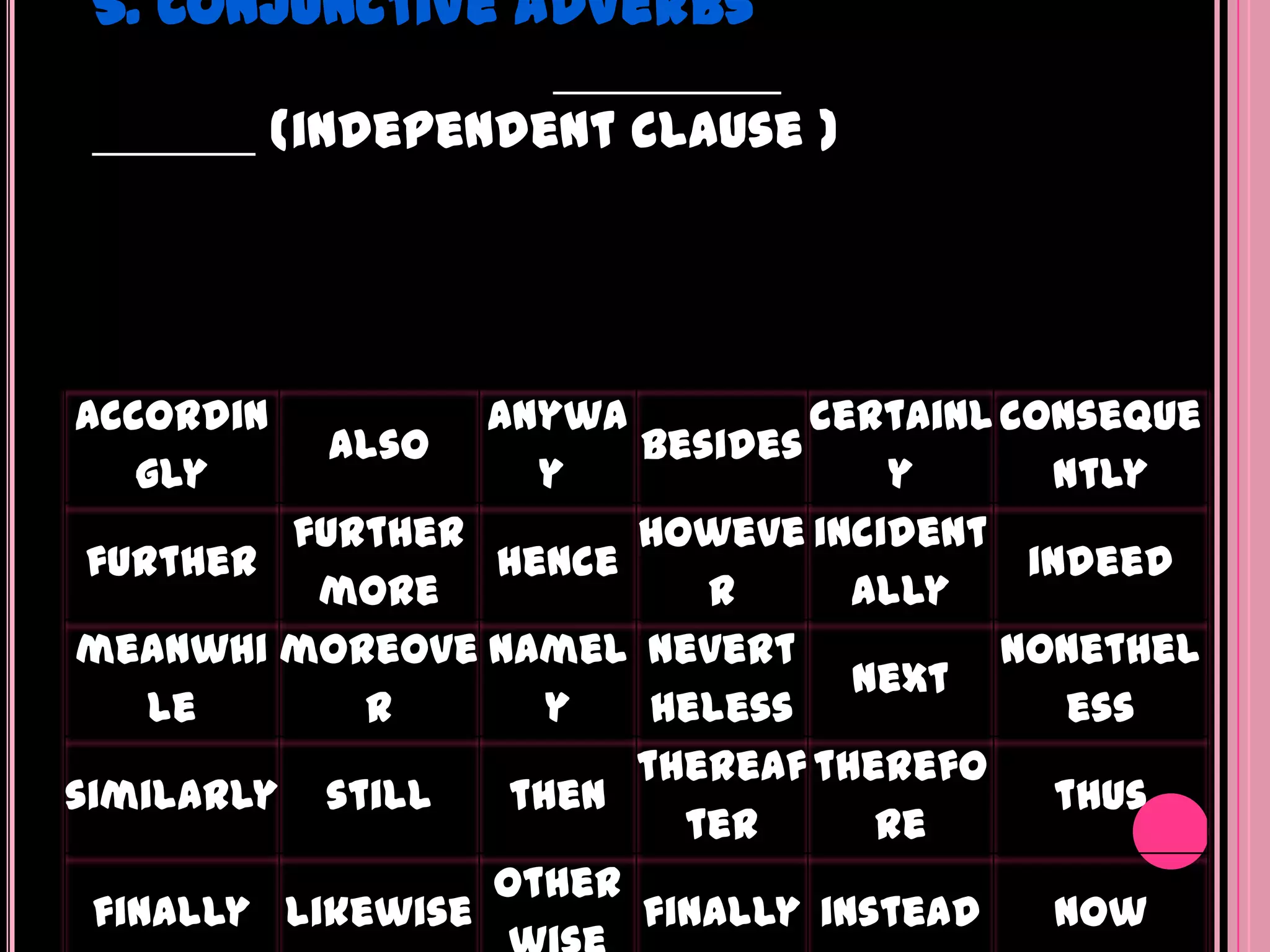 5. Conjunctive Adverbs

           (independent clause )




accordin          anywa         certainl conseque
           also         besides
   gly              y              y       ntly
         further        howeve incident
 further          hence                   indeed
           more            r      ally
meanwhi moreove namel nevert             nonethel
                                  next
    le       r       y   heless              ess
                        thereaf therefo
similarly still    then                     thus
                          ter      re
                  other
 finally likewise       finally instead     now
 