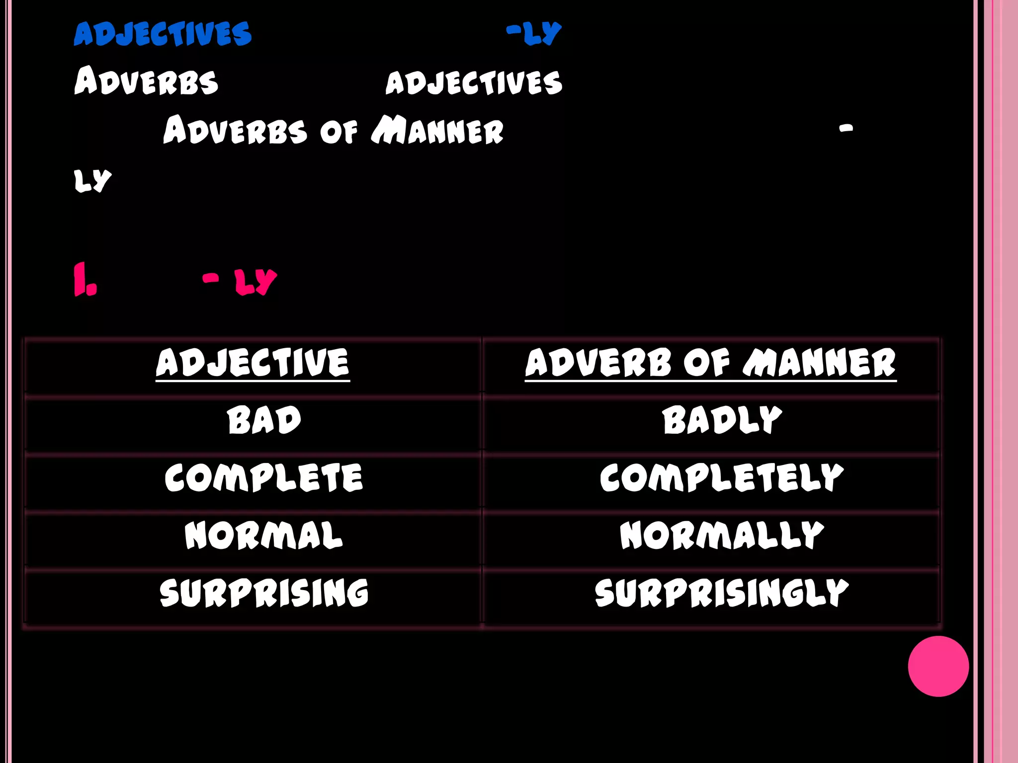 ADJECTIVES            -LY
ADVERBS        ADJECTIVES
    ADVERBS OF MANNER               -
LY


1.     - LY
     Adjective         Adverb of Manner
        bad                  badly
     complete             completely
      normal               normally
     surprising           surprisingly
 