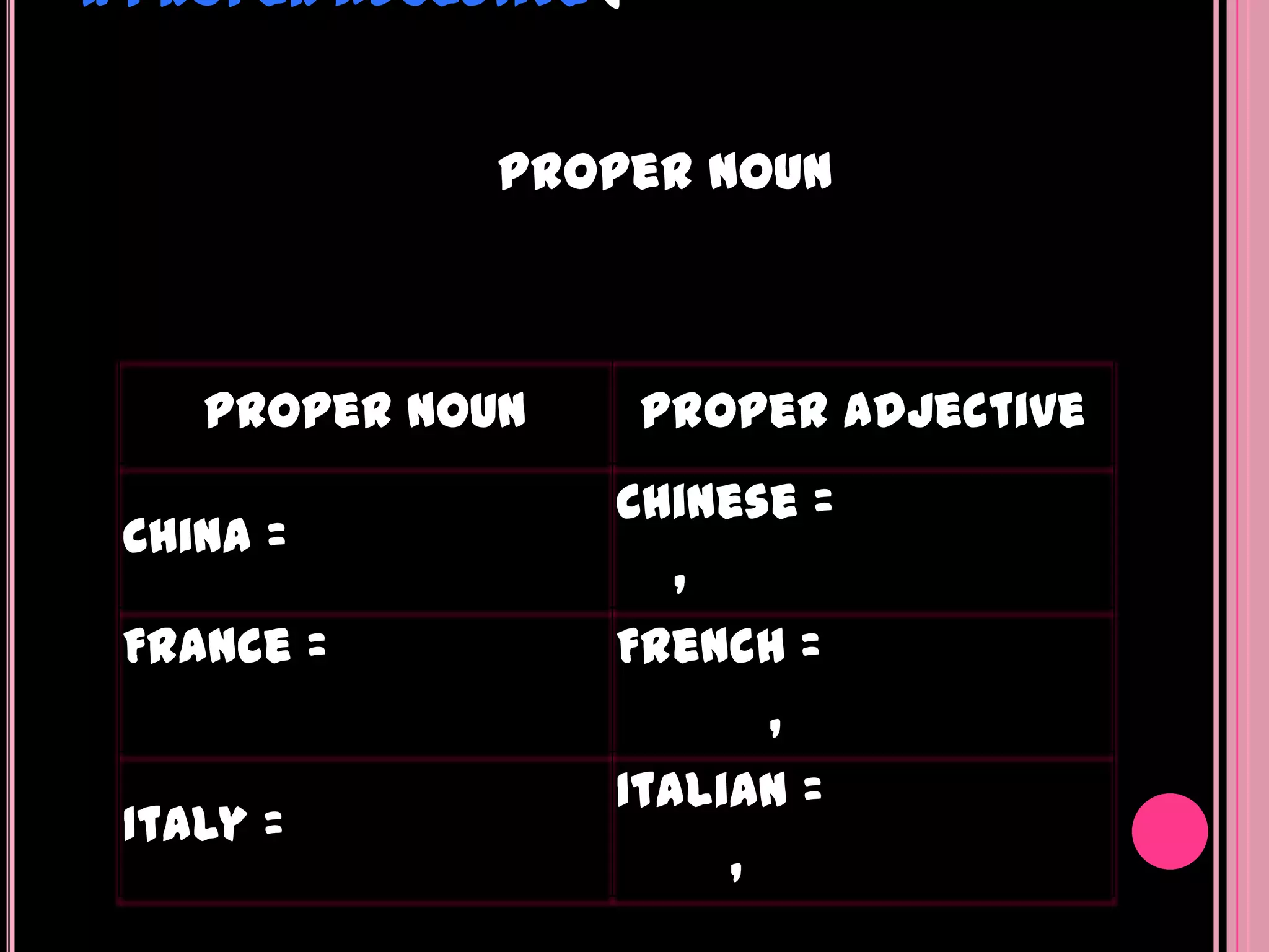 1. Proper adjective (


                Proper noun



    Proper noun         Proper Adjective
                    Chinese =
 China =
                      ,
 France =           French =
                         ,
                    Italian =
 Italy =
                         ,
 