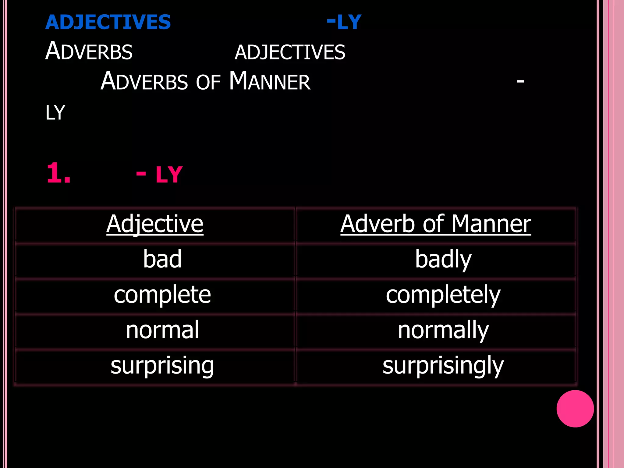 ADJECTIVES                  -LY
ADVERBS            ADJECTIVES
    ADVERBS   OF   MANNER                  -
LY


1.     - LY
     Adjective               Adverb of Manner
        bad                        badly
      complete                  completely
       normal                     normally
     surprising                 surprisingly
 