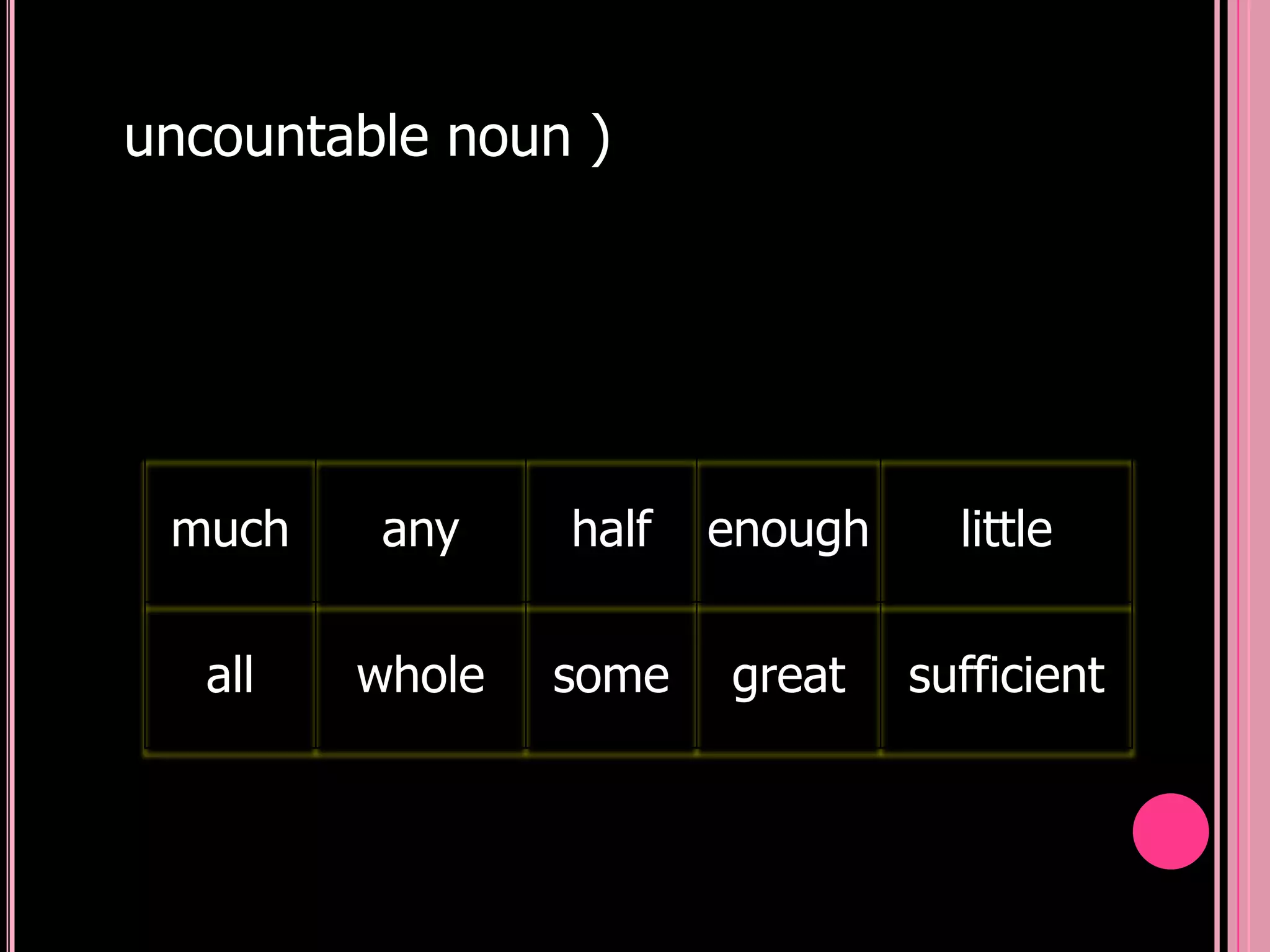 uncountable noun )




 much    any     half   enough     little

   all   whole   some   great    sufficient
 