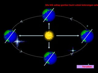 Sila klik setiap gambar bumi untuk keterangan sela




                                   Teruskan
 