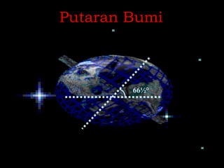 Putaran Bumi



        66½°
 