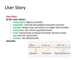 User Story 
User Story 
İyi bir «user story»; 
• Independent: Bağımsız olmalıdır. 
• Negotiable: Üzerinde konuşulabilip,tartışılabilir olmalıdır. 
• Valuable: Müşteri veya son kullanıcı için değer ifade etmelidir. 
• Estimatable: Efor tahmini yapılabilinmelidir. 
• Small: Çok karmaşık ve büyük olmamalıdır. Gerekirse başka 
user story’lere ayrışmalıdır. 
• Testable: Test edilebilmelidir. 
olmalıdır. 
 