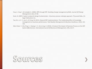 Huq, Z., Huq, F., & Cutright, K. (2006). BPR through ERP: Avoiding change management pitfalls. Journal Of Change
                  Management, 6(1), 67-85.
Kock, N. (2007). System analysis & design fundamentals: A business process redesign approach. Thousand Oaks, CA:
                  Sage Publications Inc.
Tsai, M., Li, E. Y., Lee, K., & Tung, W. (2011). Beyond ERP implementation: The moderating effect of knowledge
                  management on business performance. Total Quality Management & Business Excellence, 22(2), 131-
                  144.
Wen-Hsien, T., Shu-Ping, C., Hwang, E. Y., & Jui-Ling, H. (2010). A Study of the impact of Business Process on the ERP
                  System Effectiveness. International Journal Of Business & Management, 5(9), 26-37.
 