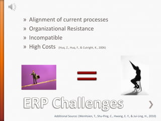 »   Alignment of current processes
»   Organizational Resistance
»   Incompatible
»   High Costs (Huq, Z., Huq, F., & Cutright, K., 2006)




                    Additional Source: (WenHsien, T., Shu-Ping, C., Hwang, E. Y., & Jui-Ling, H., 2010)
 