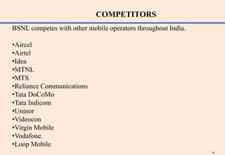 COMPETITORS
BSNL competes with other mobile operators throughout India.

•Aircel
•Airtel
•Idea
•MTNL
•MTS
•Reliance Communications
•Tata DoCoMo
•Tata Indicom
•Uninor
•Videocon
•Virgin Mobile
•Vodafone.
•Loop Mobile
                                                              15
 