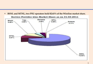 • BSNL and MTNL, two PSU operators hold 82.61% of the Wireline market share.




                                                                               19
 