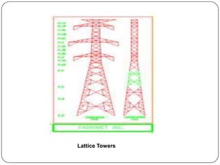 Lattice Towers
 