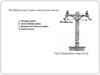 The different types of poles which can be used as line supports are :



          a. Wooden poles .
          b. Steel tubular poles
          c. Reinforced concrete poles .
          d. Steel towers .




                                              Fig.(1):Single phase single-circuit
 