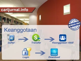 Jurnal Internasional