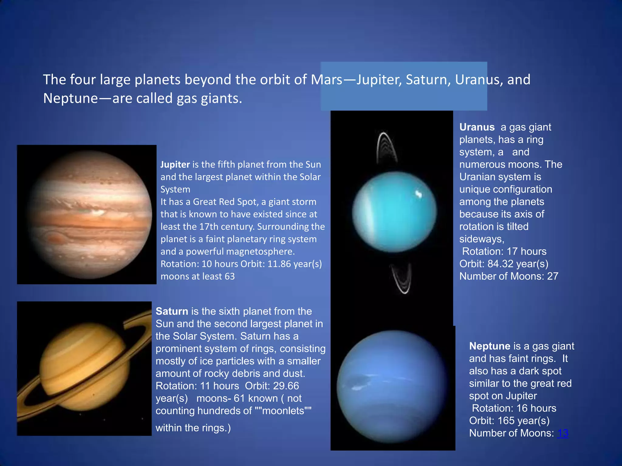 The four large planets beyond the orbit of Mars—Jupiter, Saturn, Uranus, and
Neptune—are called gas giants.
                                                                Uranus a gas giant
                                                                planets, has a ring
                                                                system, a and
                  Jupiter is the fifth planet from the Sun      numerous moons. The
                  and the largest planet within the Solar       Uranian system is
                  System                                        unique configuration
                  It has a Great Red Spot, a giant storm        among the planets
                  that is known to have existed since at        because its axis of
                  least the 17th century. Surrounding the       rotation is tilted
                  planet is a faint planetary ring system       sideways,
                  and a powerful magnetosphere.                  Rotation: 17 hours
                  Rotation: 10 hours Orbit: 11.86 year(s)       Orbit: 84.32 year(s)
                  moons at least 63                             Number of Moons: 27


                 Saturn is the sixth planet from the
                 Sun and the second largest planet in
                 the Solar System. Saturn has a
                 prominent system of rings, consisting            Neptune is a gas giant
                 mostly of ice particles with a smaller           and has faint rings. It
                 amount of rocky debris and dust.                 also has a dark spot
                 Rotation: 11 hours Orbit: 29.66                  similar to the great red
                 year(s) moons- 61 known ( not                    spot on Jupiter
                 counting hundreds of ""moonlets""                 Rotation: 16 hours
                                                                  Orbit: 165 year(s)
                 within the rings.)
                                                                  Number of Moons: 13
 