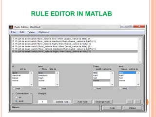 RULE EDITOR IN MATLAB
 