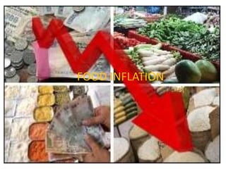 FOOD INFLATION
 