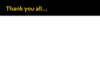 CUSTOMER BEHAVIOUR & ADVERTISING