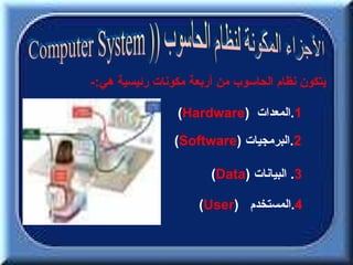 ‫يتكون نظام الحاسوب من أربعة مكونات رئيسية هي:-‬

                 ‫1.المعدات )‪(Hardware‬‬

                ‫2.البرمجيات )‪(Software‬‬

                       ‫3. البيانات )‪(Data‬‬

                     ‫4.المستخدم )‪(User‬‬
 