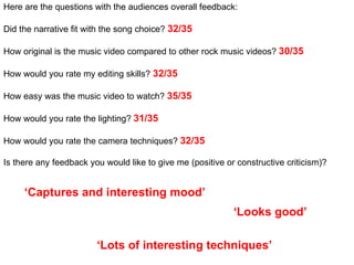Here are the questions with the audiences overall feedback:

Did the narrative fit with the song choice? 32/35

How original is the music video compared to other rock music videos? 30/35

How would you rate my editing skills? 32/35

How easy was the music video to watch? 35/35

How would you rate the lighting? 31/35

How would you rate the camera techniques? 32/35

Is there any feedback you would like to give me (positive or constructive criticism)?


     ‘Captures and interesting mood’
                                                            ‘Looks good’

                        ‘Lots of interesting techniques’
 