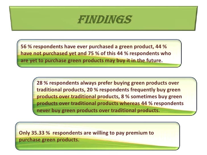purchase green