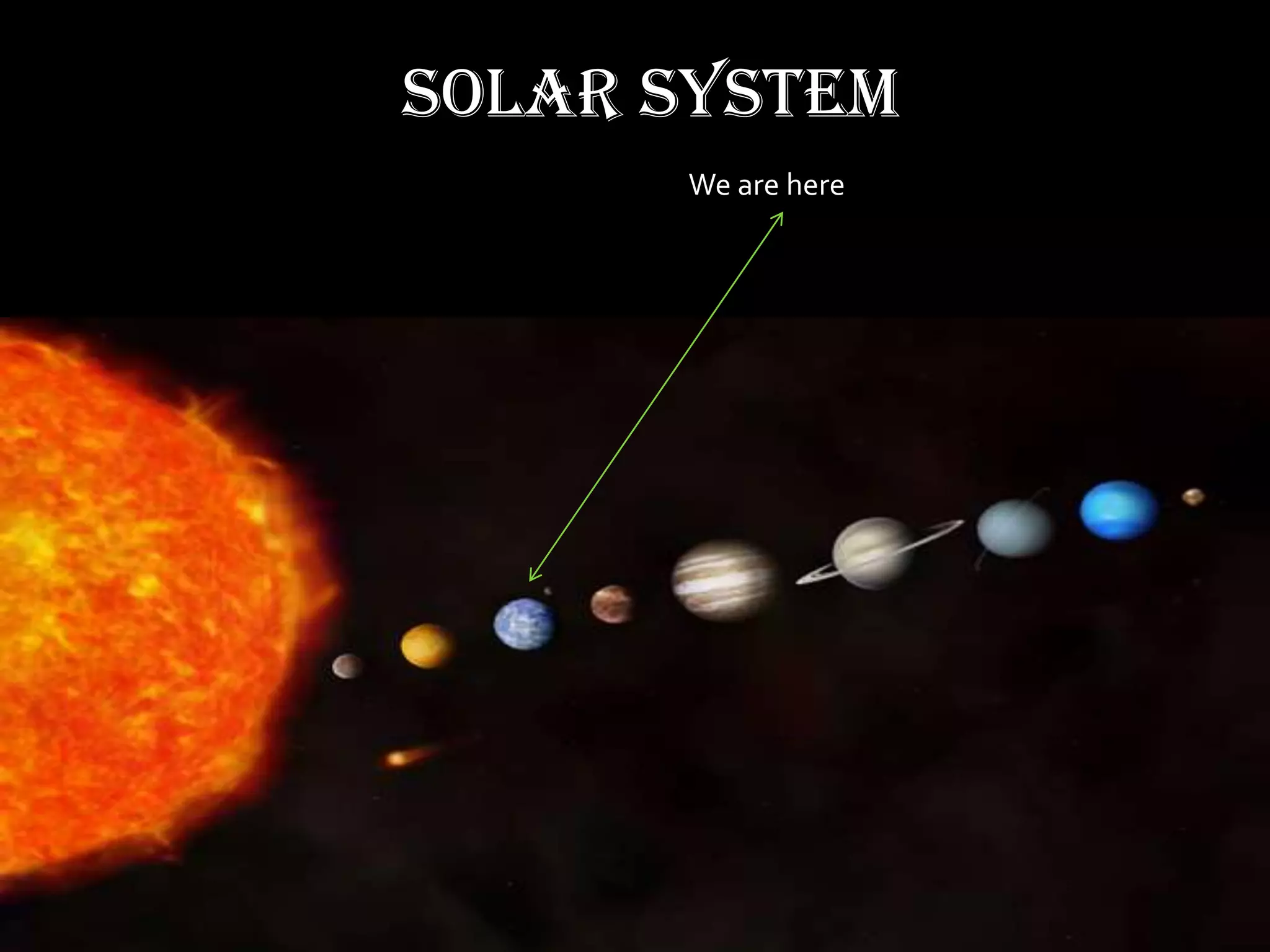 SOLAR SYSTEM
      We are here
 