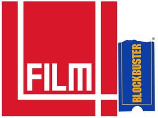 Blockbuster Proposal