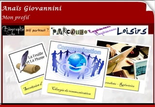 Anaïs Giovannini
2
Mon profil




                   Me connaître…
 
