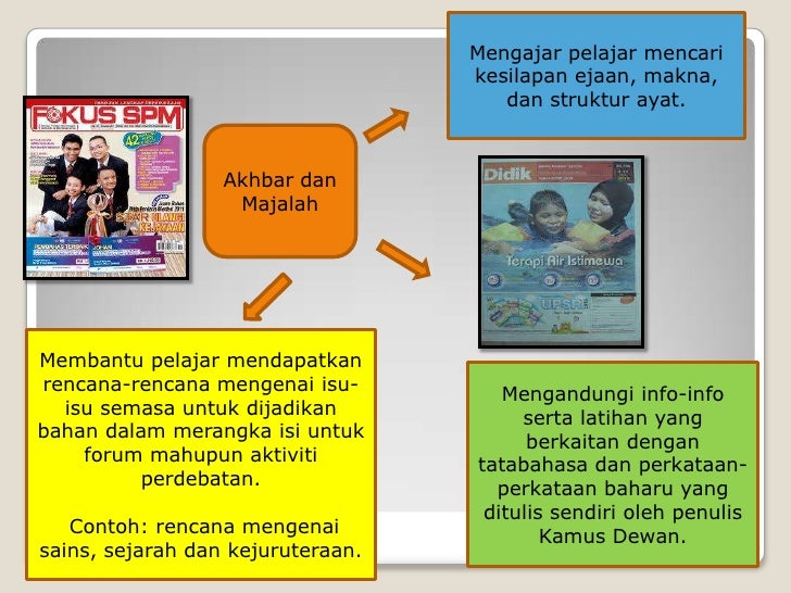 Pelaksanaan pengajaran literasi BM: pendekatan alternatif