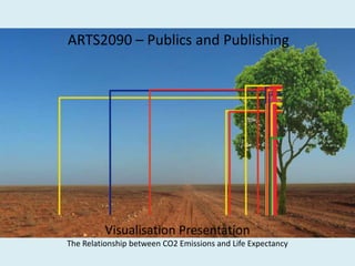 ARTS2090 – Publics and Publishing




         Visualisation Presentation
The Relationship between CO2 Emissions and Life Expectancy
 