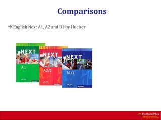 Comparisons
 English Next A1, A2 and B1 by Hueber
 