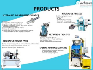 PRODUCTS
HYDRAULIC PRESSES
HYDRAULIC & PNEUMATIC CYLINDER
FILTRATION TROLLYES
HYDRAULIC POWER PACK
SPECIAL PURPOSE MAHCINE