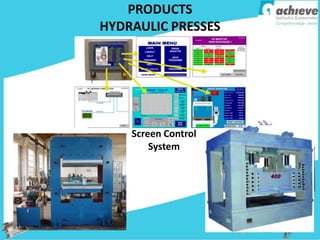 PRODUCTS
HYDRAULIC PRESSES
Screen Control
System