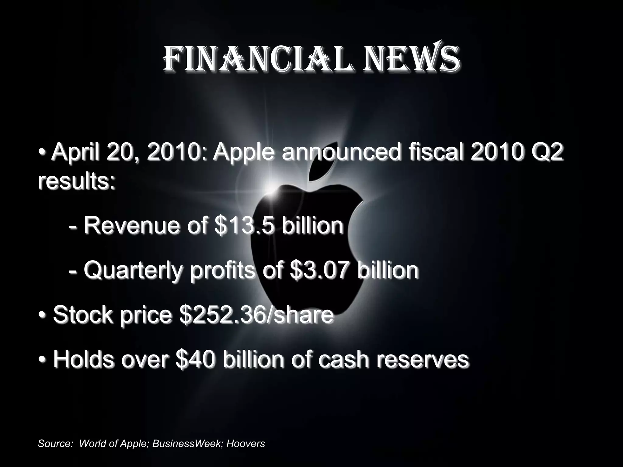 Financial News

• April 20, 2010: Apple announced fiscal 2010 Q2
results:
      - Revenue of $13.5 billion
      - Quarterly profits of $3.07 billion
• Stock price $252.36/share
• Holds over $40 billion of cash reserves


Source: World of Apple; BusinessWeek; Hoovers
 