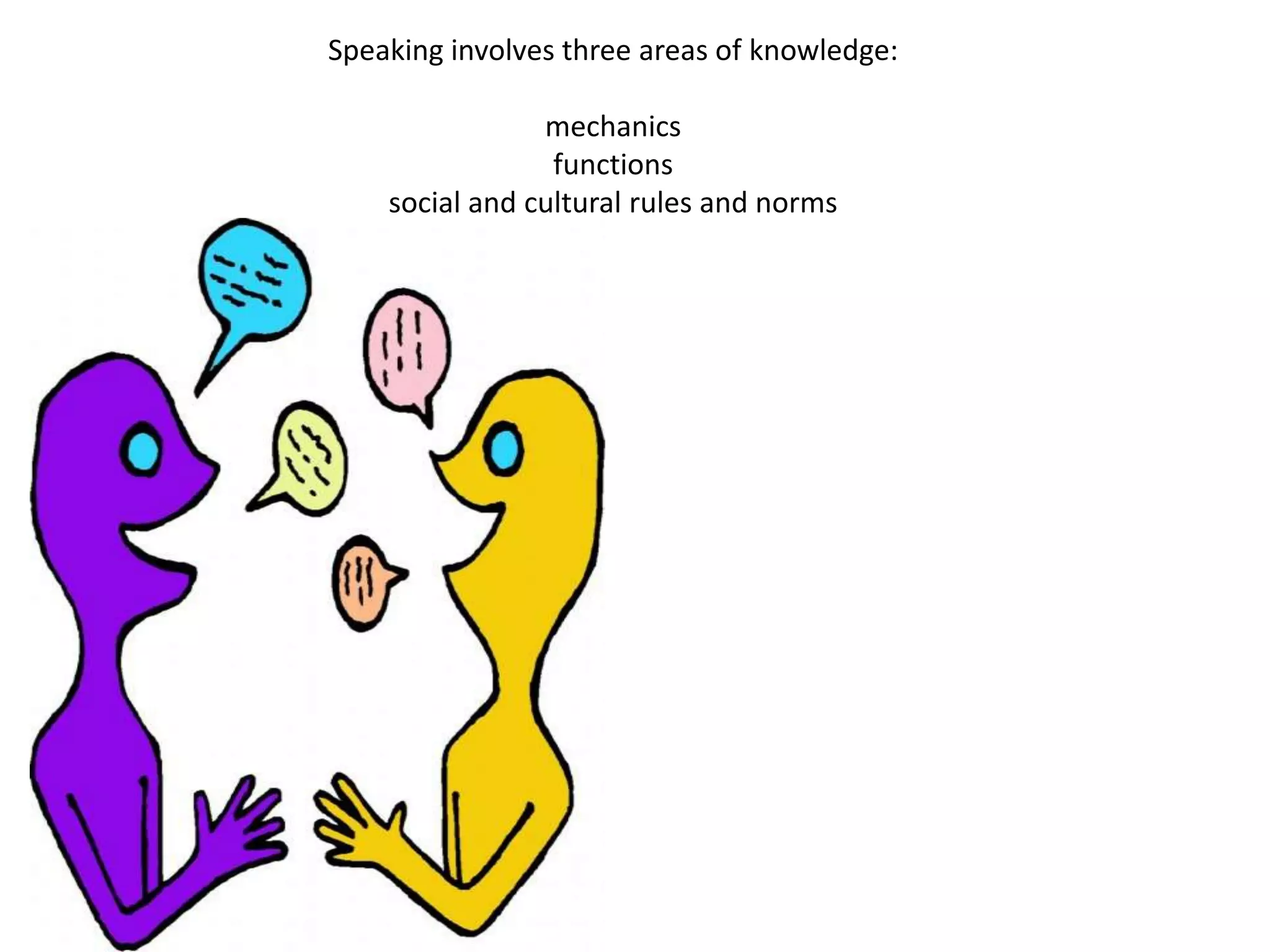 Speaking involves three areas of knowledge:

                mechanics
                 functions
    social and cultural rules and norms
 