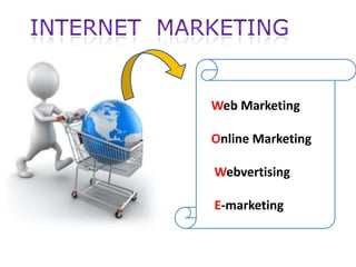Web Marketing

Online Marketing

Webvertising

E-marketing
 