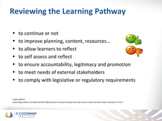 Reviewing the Learning Pathway

•      to continue or not
•      to improve planning, content, resources…
•      to allow learners to reflect
•      to self assess and reflect
•      to ensure accountability, legitimacy and promotion
•      to meet needs of external stakeholders
•      to comply with legislative or regulatory requirements


Image adapted
http://blogs.adobe.com/captivate/2011/06/captivate-training-reviewing-elearning-courses-made-easy-with-adobe-captivate-5-5.html
 