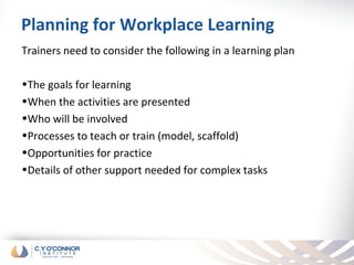 Planning for Workplace Learning
Trainers need to consider the following in a learning plan

•The goals for learning
•When the activities are presented
•Who will be involved
•Processes to teach or train (model, scaffold)
•Opportunities for practice
•Details of other support needed for complex tasks
 