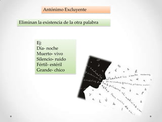 Antónimo Excluyente

Eliminan la existencia de la otra palabra



         Ej:
         Día- noche
         Muerto- vivo
         Silencio- ruido
         Fértil- estéril
         Grande- chico
 