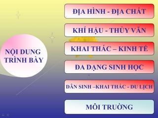 ĐỊA HÌNH - ĐỊA CHẤT

              KHÍ HẬU - THỦY VĂN


NỘI DUNG     KHAI THÁC – KINH TẾ
TRÌNH BÀY
              ĐA DẠNG SINH HỌC

            DÂN SINH –KHAI THÁC - DU LỊCH



                  MÔI TRUỜNG
 
