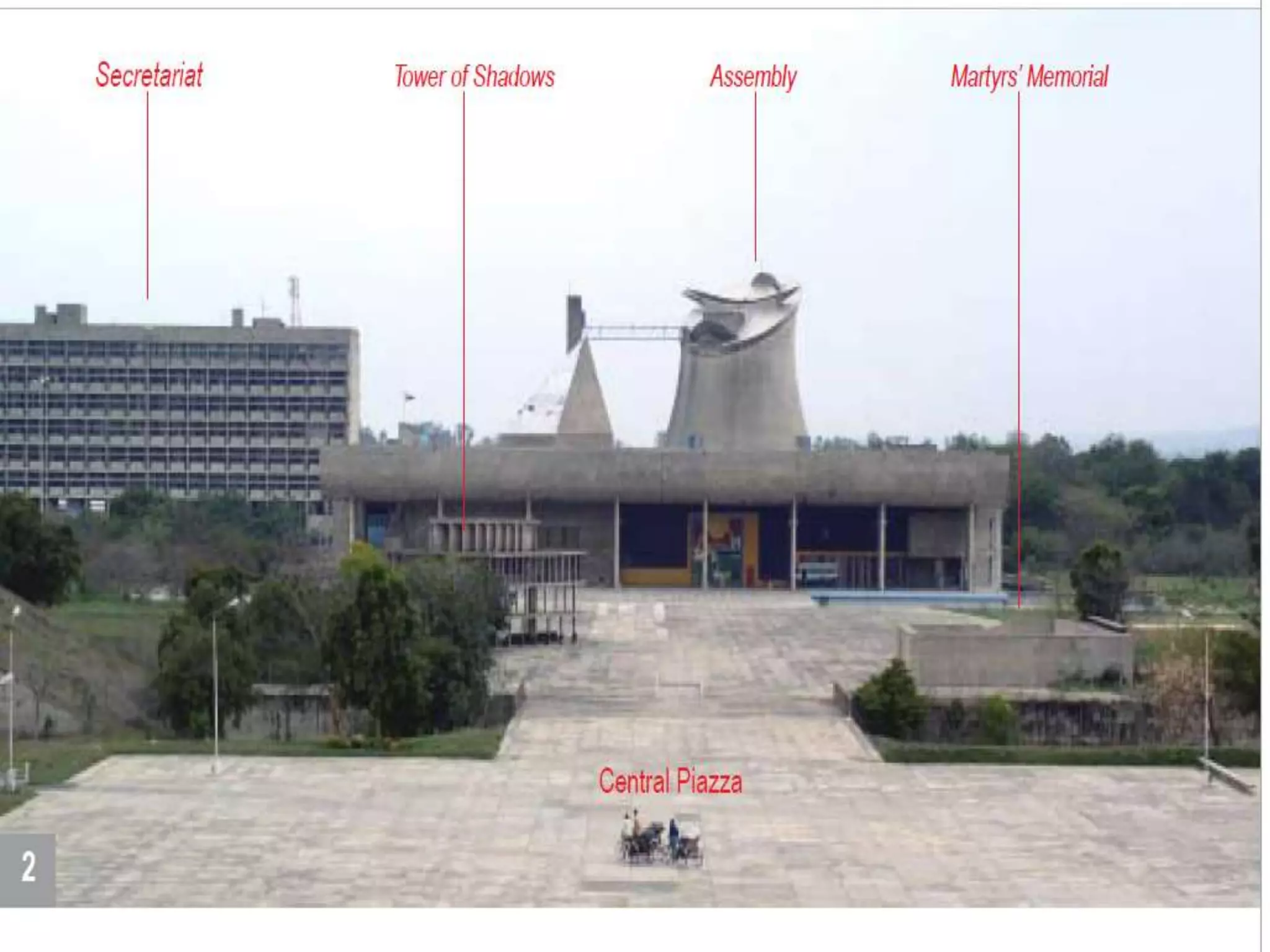 le corbusier principles | PPTX