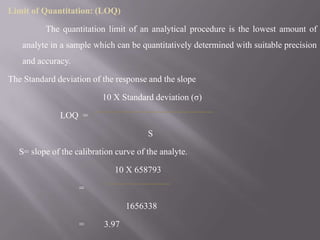 Method Development and Method Validation for the estimation of ...