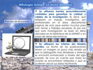  Se utilizaron fuentes presumiblemente
                      confiables para garantizar la calidad y
                      validez de la investigación. Es decir, que
                      reflejaran un trabajo investigativo por
Proceso de Búsqueda   profesionales en el área, descartando
                      páginas de ocio (que existen muchas para
                      este tema) y trabajos escolares. Es por eso
                      que esta investigación se basó en libros
                      ubicados en la biblioteca de la UNIMET o en
                      bases de datos electrónicas.


                       Se utilizaron los criterios del Modelo
                      Gavilán. La fecha de las publicaciones
                      tienen un margen un poco más amplio ya
                      que la bibliografía mas detallada y extensa
                      se encontró enmarcada a finales del siglo
                      pasado. Se tuvo en cuenta que todos los
                      autores se encontraran reflejados y que se
                      pudieran ubicar sus datos fácilmente.
 