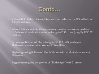    India sells 3.1 billion cinema tickets each year whereas the U.S. sells about
    2.9 billion tickets

   Science fiction movie Ra.One was most expensive movie ever produced
    in Bollywood, made at an immense budget of 135 crores (roughly USD 27
    million)

   An average Bollywood film is budgeted at $1.3 million whereas
    Hollywood movies cost an average $13.6 million

   Highest-grossing Bollywood film is 3 Idiots with worldwide revenue of
    385 crores

   Biggest opening day net gross is of “Ek tha tiger” with 31 crores
 