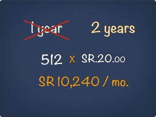 1 year      2 years

 512     X SR.20.00

 SR 10,240 / mo.
 