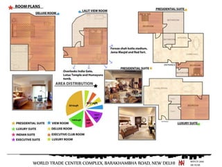 case study the lalit