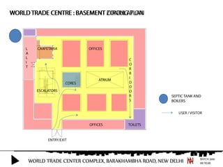 case study the lalit