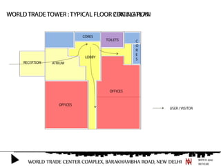case study the lalit